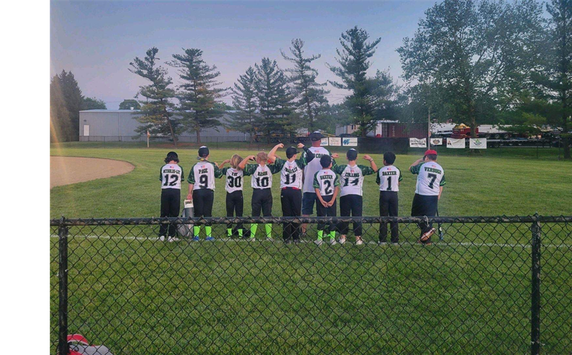 2023 Majors